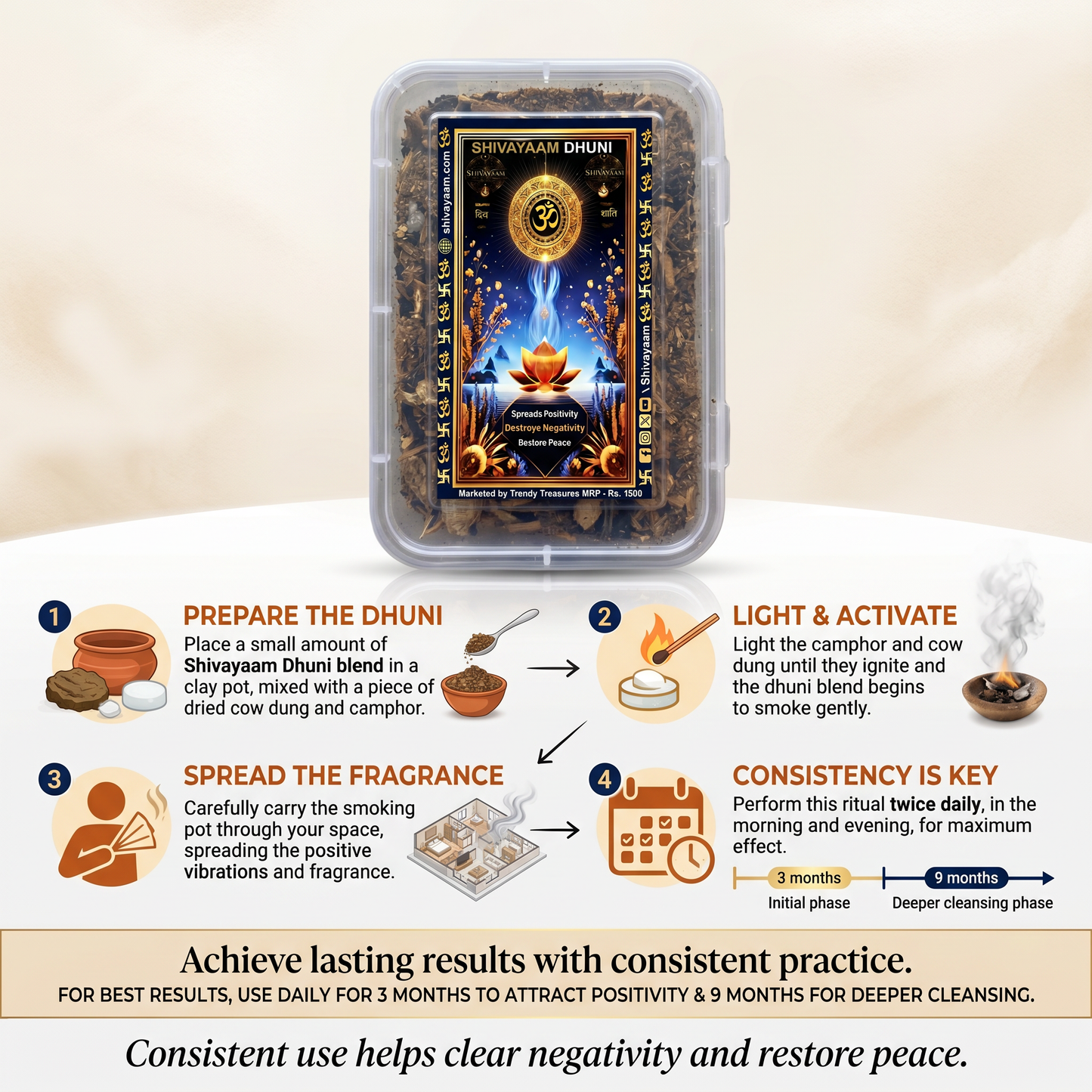 Shivayaam Dhuni (Solution to all your problems)