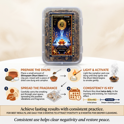 Shivayaam Dhuni (Solution to all your problems)